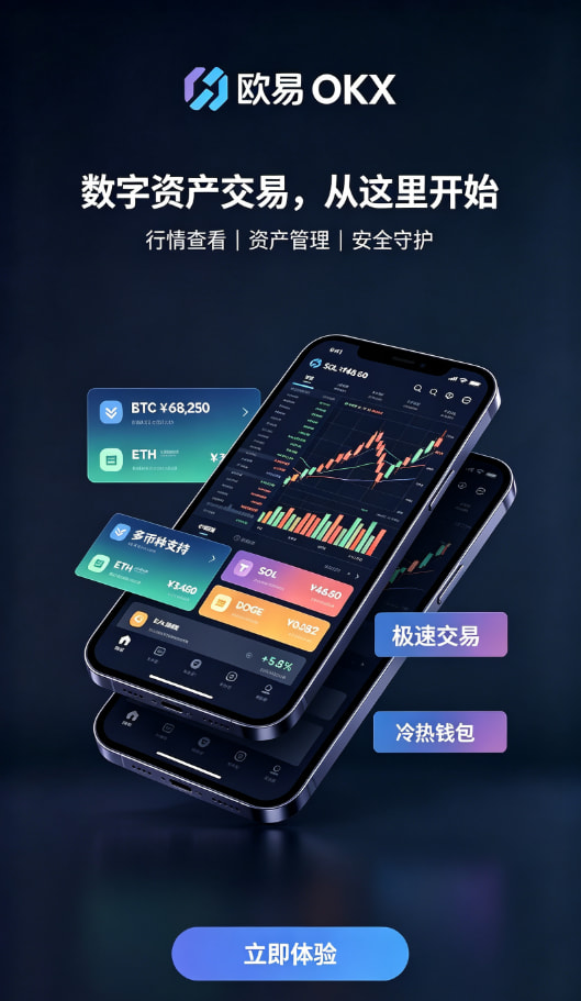 欧交易所app正版入口行情分析与资产管理